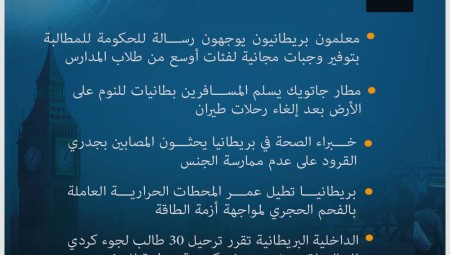 موجز لأخم أخبار الثلاثاء 31-5-2022