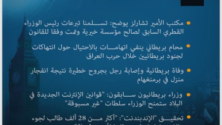 موجز لأهم أخبار بريطانيا يوم الثلاثاء (28-6-2022)