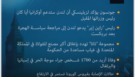 موجز لأهم أخبار بريطانيا السبت 23-7-2022