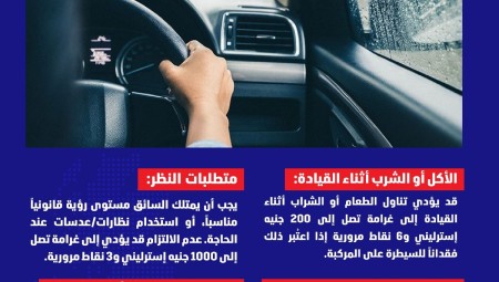 تحذير للسائقين في بريطانيا .. ستغرم 1000 باوند ونقاط إذا لم تعرف هذه القواعد